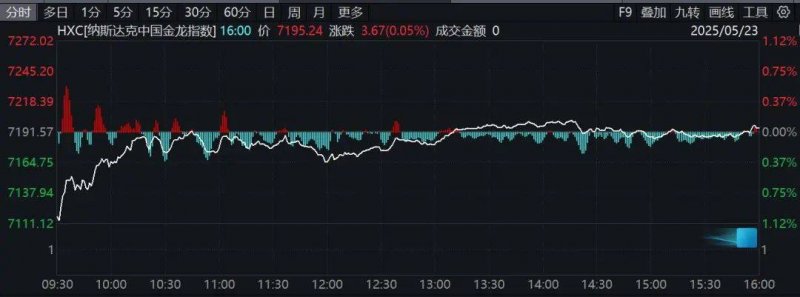 数毛社：PS6很可能配备24GB内存 用于机器学习和高级光追