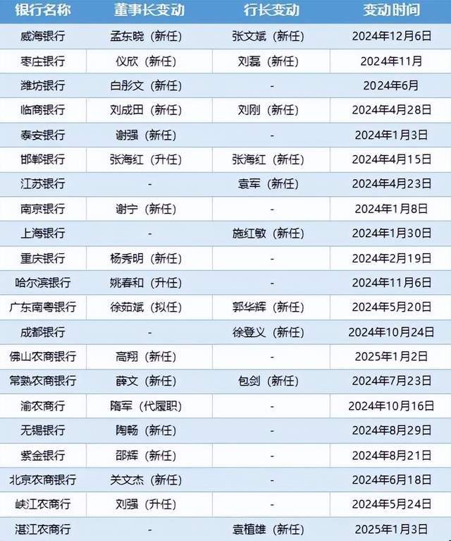 AL零封BLG！将于与T1争夺MSI决赛门票